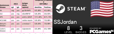 SSJordan Steam Signature