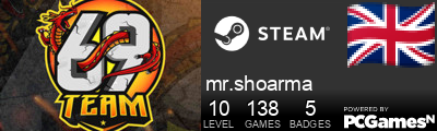 mr.shoarma Steam Signature