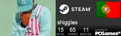 shiggles Steam Signature